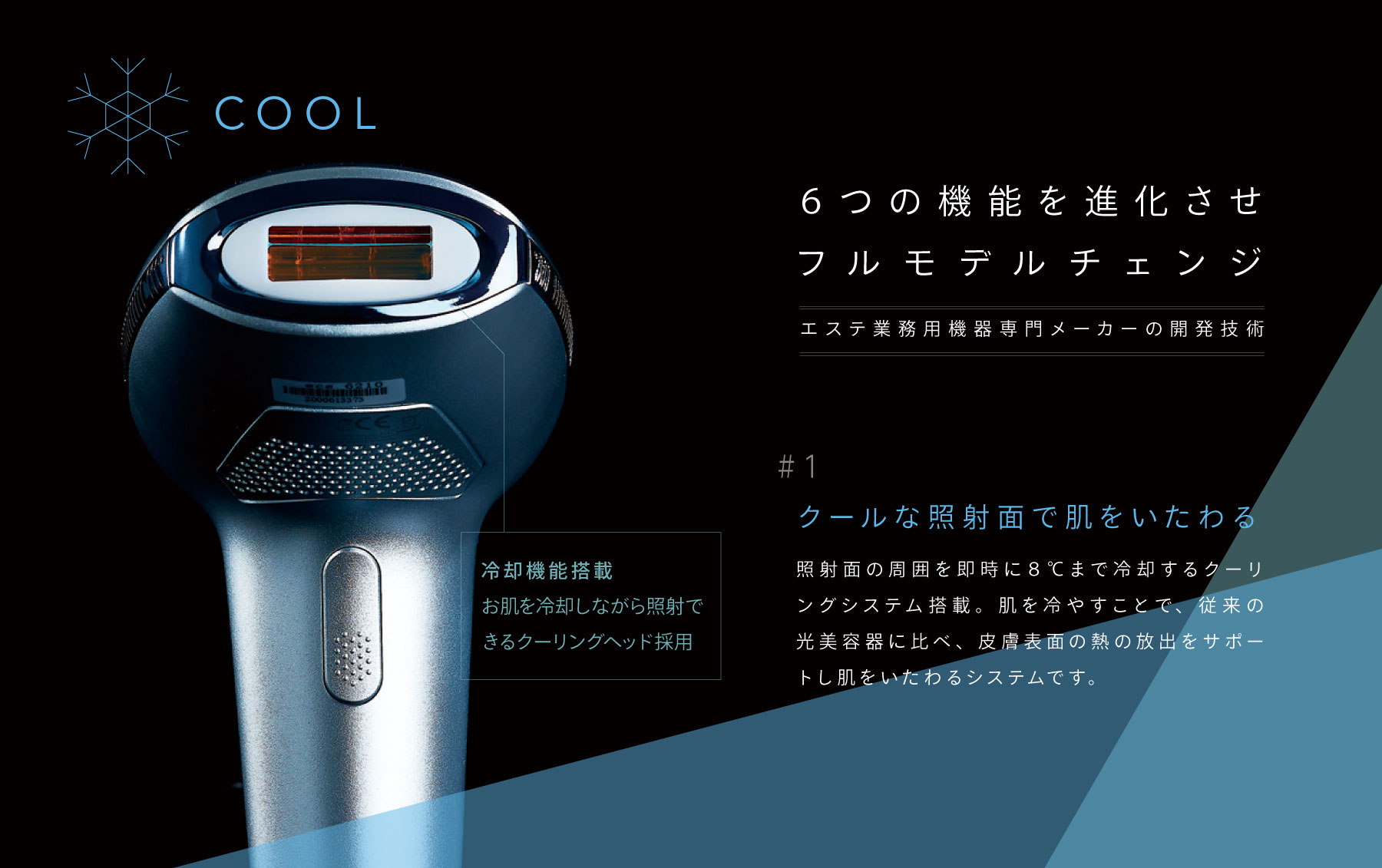 ほぼ未使用⭐️付属品完備》 アイスダンディ icedandy 光脱毛
